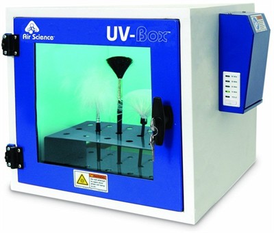 CSI UV-Box UVB-15